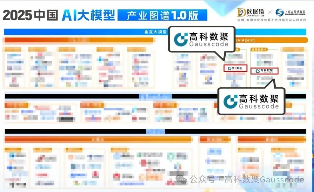 mile米乐集团入选《2025中国AI大模型产业图谱》双板块，AI赋能汽车产业数智化升级